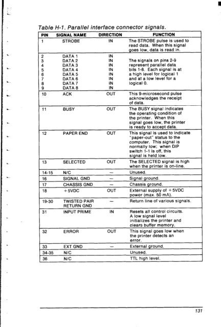 SB-10 USER'S MANUAL