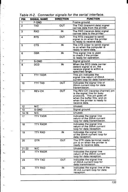 SB-10 USER'S MANUAL