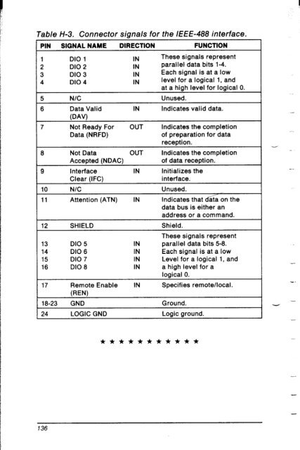 SB-10 USER'S MANUAL