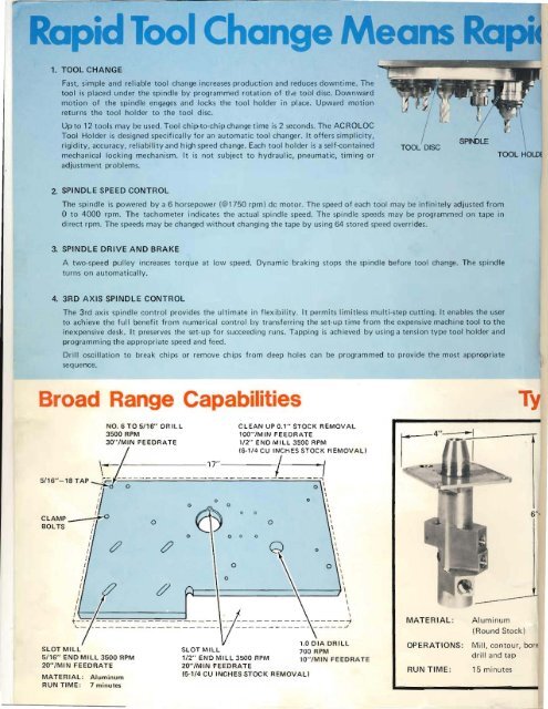 Acroloc Machining Center Brochure - Sterling Machinery