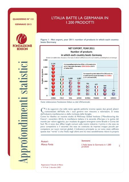 L'Italia batte la Germania in 1.200 prodotti - Fondazione Edison