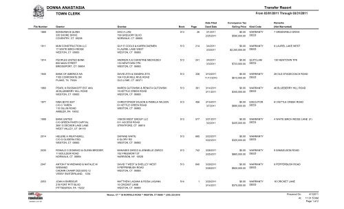 Transfer Report - Town of Weston, CT Home Page