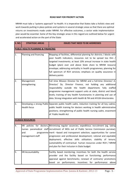 RoP Booklet JAMMU & KASHMIR-2012-13 - National Rural Health ...