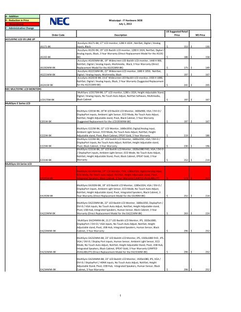 existing lcd displays pricelist