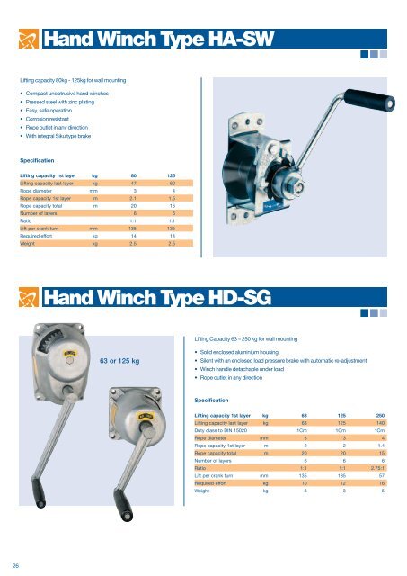 Hand Winch Type HA-SW - Lift Turn Move