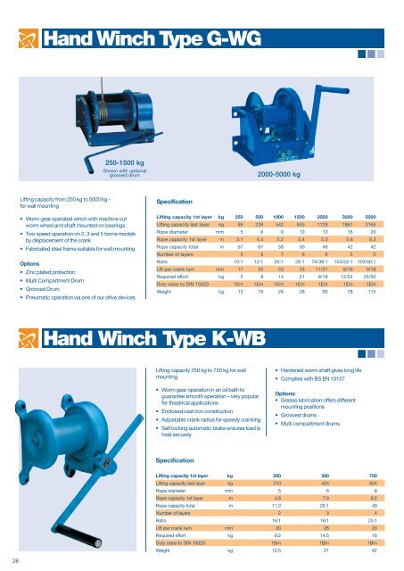 Hand Winch Type HA-SW - Lift Turn Move