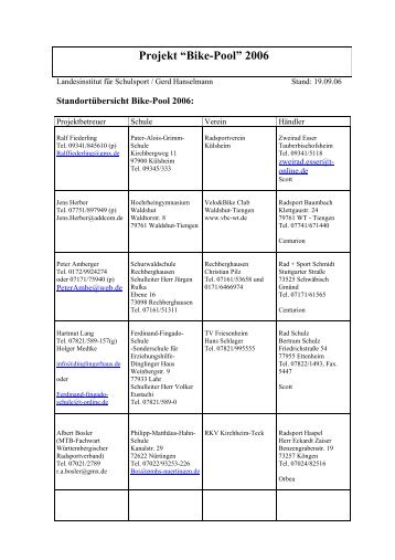 Projekt â€œBike-Poolâ€ 2006 - Stiftung Sport in der Schule in Baden ...