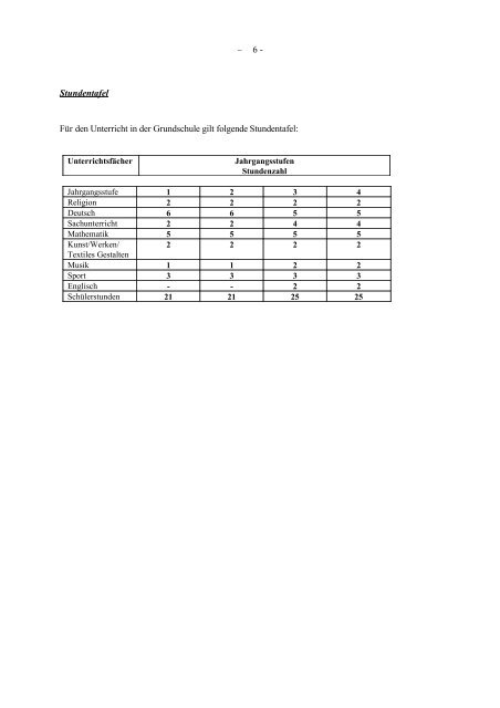 Grundschule Fronhausen