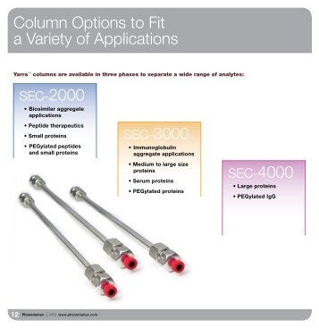 Column Options to Fit a Variety of Applications - Phenomenex