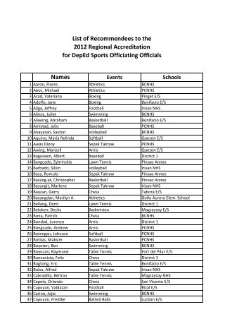 to view the List of Recommendees to the 2012 Regional ...