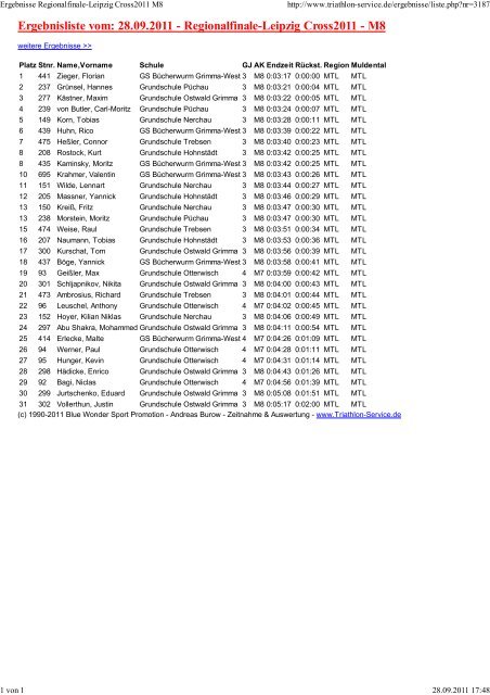 Ergebnisliste vom: 28.09.2011 - Regionalfinale-Leipzig Cross2011