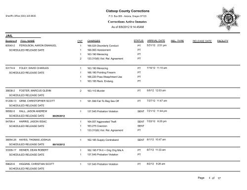 Clatsop County Corrections Corrections Active Inmates JAIL