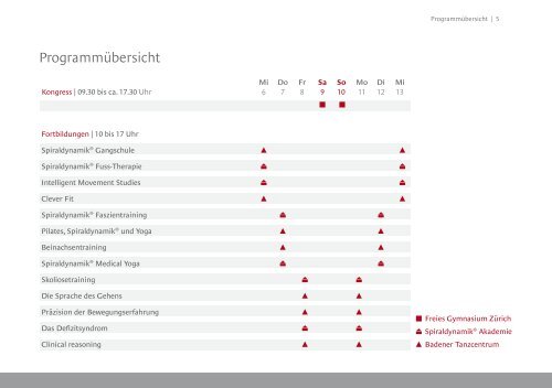 Zum Programm - Spiraldynamik