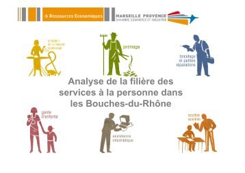 Analyse de la filière des services à la personne dans les ... - CCIMP