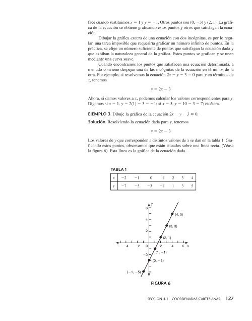 Matemáticas aplicadas