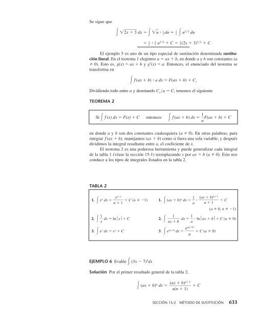 Matemáticas aplicadas