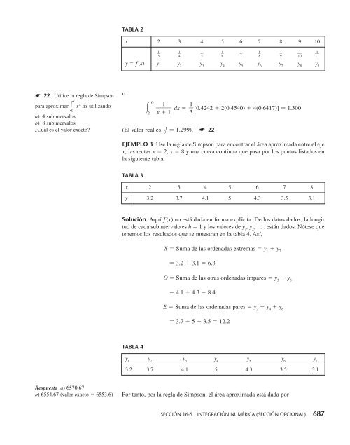 Matemáticas aplicadas