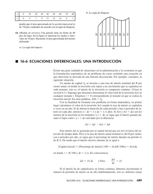 Matemáticas aplicadas