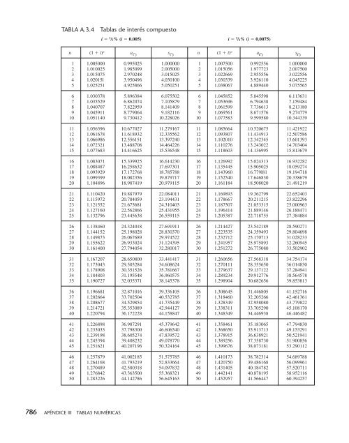 Matemáticas aplicadas