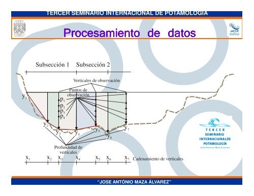 La medición de sedimentos