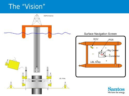 Zero Visibility Operations Planning - DrillSafe