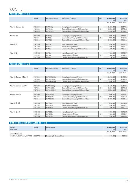 Preisliste 2013 - V-ZUG Ltd