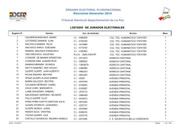 Lista-Jurados-Electorales-Departamento-Paz_LRZFIL20140912_0006