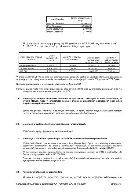 Sprawozdanie Zarzadu Grupy Kapitalowej Farmacol ... - Notowania