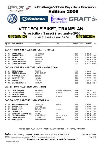 VTT "EOLE'BIKE", TRAMELAN - FAFA Sports Timing