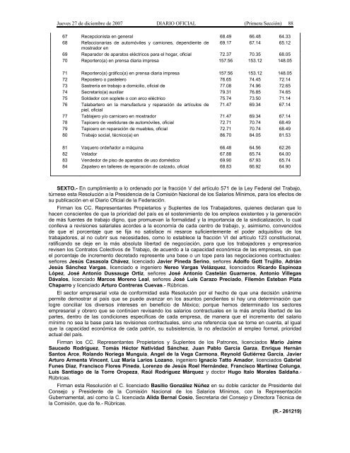 salarios minimos 200.. - revista fiscal gva