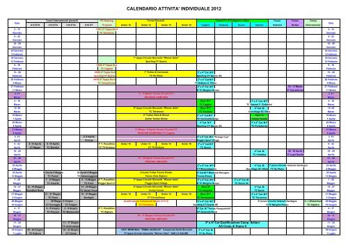 Calendario 2012 - Federazione Italiana Tennis