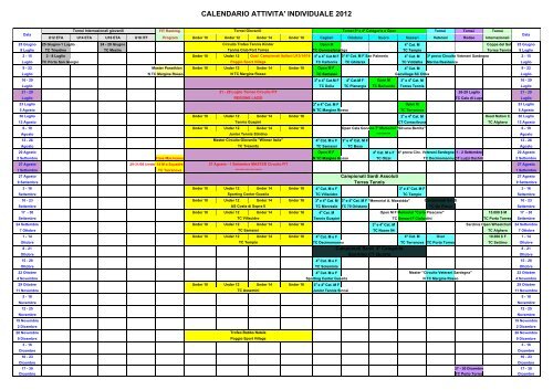 Calendario 2012 - Federazione Italiana Tennis