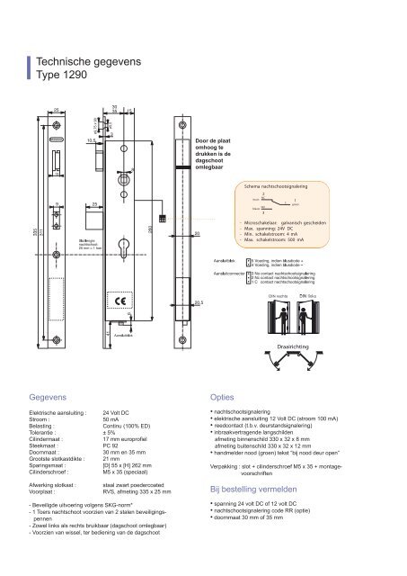 Technische fiche Brondool Type 1290