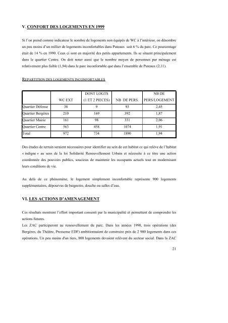 Plan Local d'Urbanisme (PLU) de la Ville de Puteaux LE DIAGNOSTIC