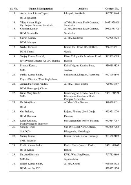 List of participant - Sameti.org