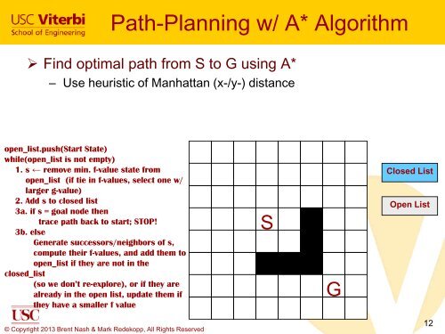 A-Star Algorithm