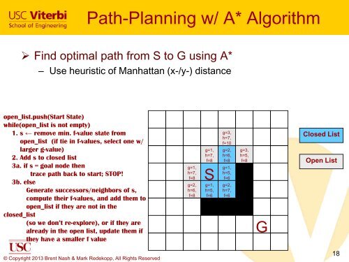 A-Star Algorithm