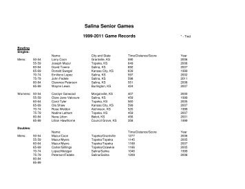 Senior Game Records - City of Salina, Kansas