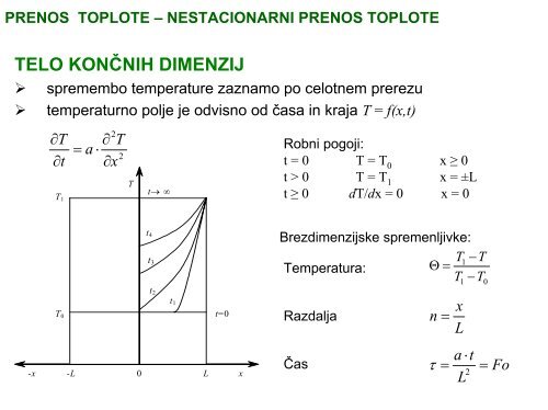 PRENOS TOPLOTE