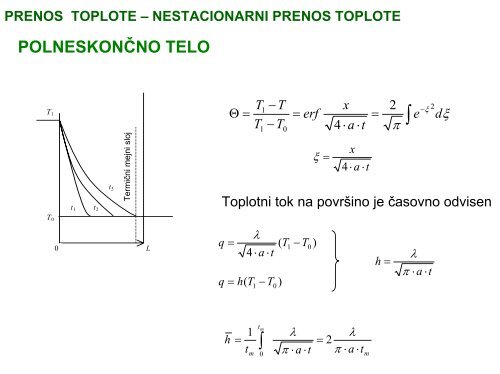 PRENOS TOPLOTE