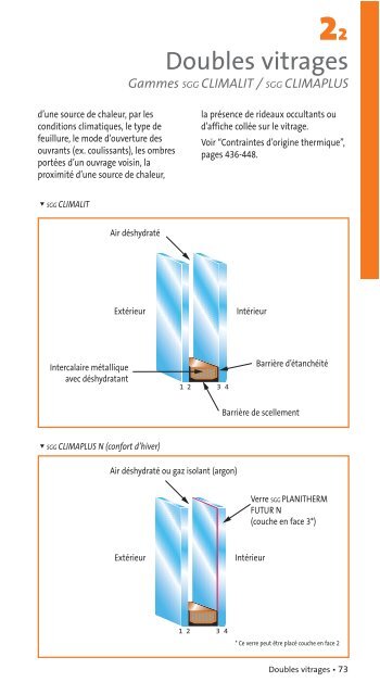 Saint-Gobain Glass Comfort