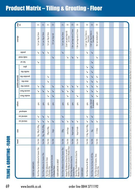 Bostik Product Catalogue - Acorn Bearings