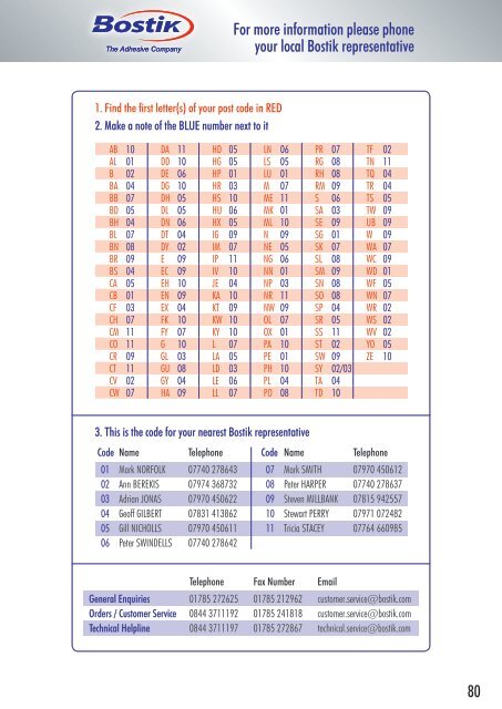 Bostik Product Catalogue - Acorn Bearings