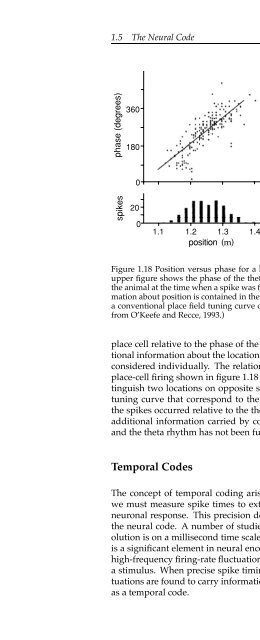 Theoretical Neuroscience