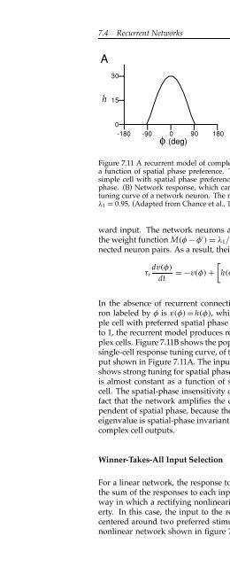 Theoretical Neuroscience