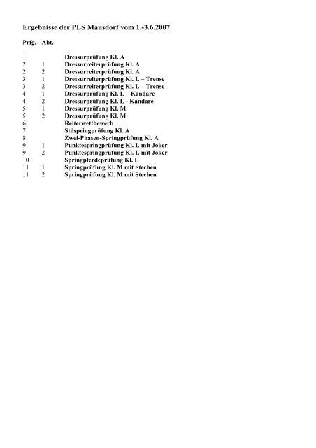 Ergebnisse der PLS Mausdorf vom 1.-3.6.2007 - der PSG Mausdorf eV