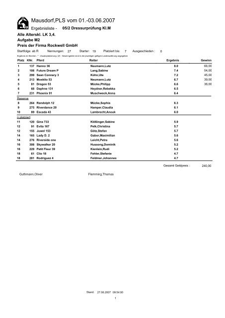 Ergebnisse der PLS Mausdorf vom 1.-3.6.2007 - der PSG Mausdorf eV