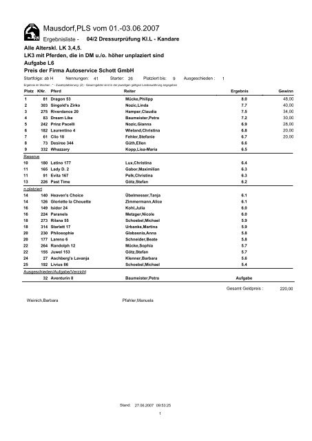 Ergebnisse der PLS Mausdorf vom 1.-3.6.2007 - der PSG Mausdorf eV