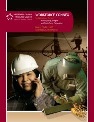 Saskatchewan - AHRDCC - Workforce Connex