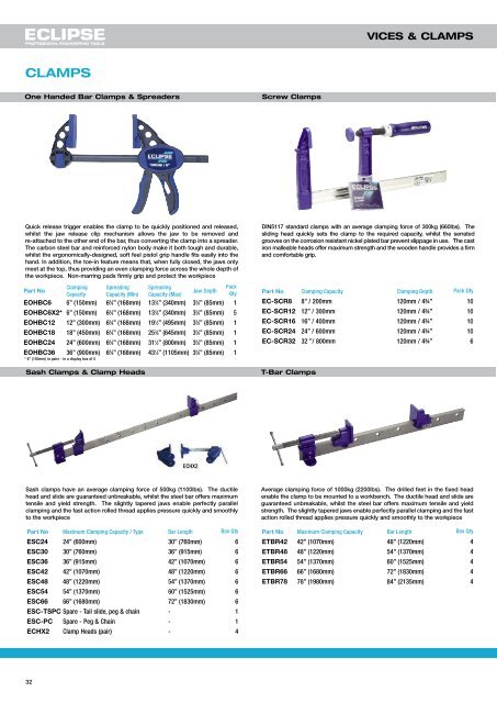 Eclipse Tools - F R Scott Ltd